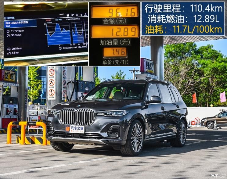 宝马(进口) 宝马X7 2019款 xDrive40i 领先型豪华套装