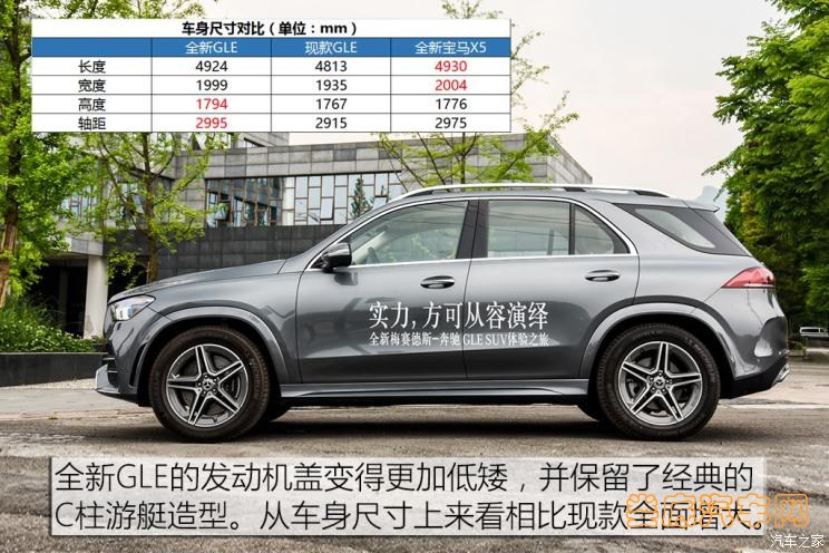 奔驰(进口) 奔驰GLE 2020款 GLE 450 4MATIC 时尚型